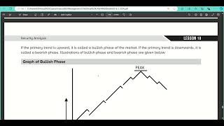 Security Analysis Part 5  Technical  Financial Management  CS Exec amp CMA Inter  Dec 2024 [upl. by Neelyk]