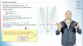 Hoe verandert de formule bij verticaal verschuiven van de grafiek havovwo 3  WiskundeAcademie [upl. by Yllim]