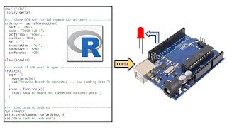 R Control of Arduino [upl. by Sumer]