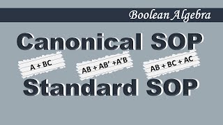 Canonical and Standard form of SOP with examples [upl. by Milford]