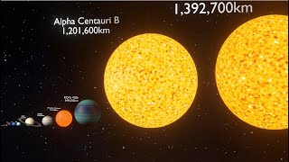 star size comparison 3D [upl. by Gnak101]