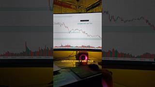 Subscribe for more quantity content trading disciplinematrix rich richlife forex forextrader [upl. by Aelber]