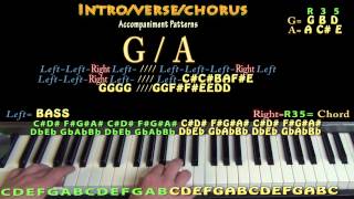 Jane Says Janes Addiction Easy Piano Lesson How to Play Tutorial [upl. by Kcirddehs321]