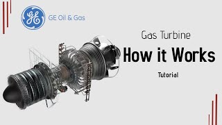 GE Gas Turbine  101 How Gas Turbine Operates [upl. by Lyrak42]