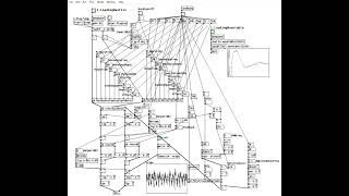 PureData Pulsar Synthesis Delayline based Granular Synth with Reverb ver05beta05 [upl. by Doralia]