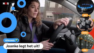 Fossiele brandstoffen zijn overal maar wat zijn het precies [upl. by Yeclehc911]