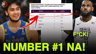 Nalampasan na ng Gilas Pilipinas ang Team USA at Australia Number 1 na sa mundo [upl. by Ssej]