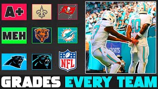 How Each NFL Team Looked in Week 1 [upl. by Knarf]