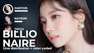 AI COVER BILLIONAIRE  TWICE Orig by BAEMON  AI cover  Line distribution [upl. by Anelrihs]