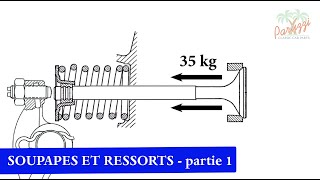 04 Diagnostic du moteur  soupapes et ressorts partie 1 principe de fonctionnement [upl. by Supmart]