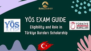 YÖS Exam Guide Eligibility and Role in Türkiye Bursları Scholarship [upl. by Nyladnar]