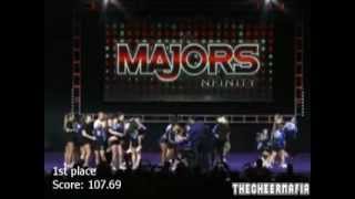 The Majors part 12  Cheer Athletics Superkatz [upl. by Pennebaker]