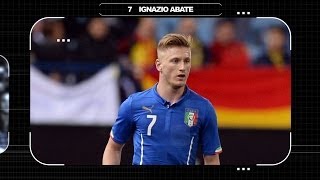 Ignazio Abate  I convocati di Prandelli [upl. by Salter]