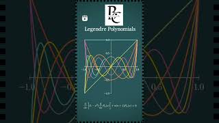 Legendre polynomials physics [upl. by Rowland561]