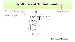 Tolbutamide  IUPAC name and Synthesis [upl. by Nylyoj]