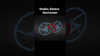 Double Geneva mechanism [upl. by Cherye464]