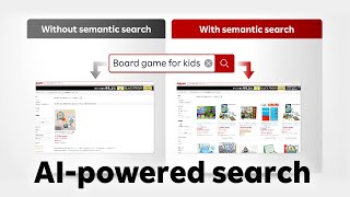 RNN AIによる革新的な検索技術を楽天のEコマースに活用 [upl. by Nnad]