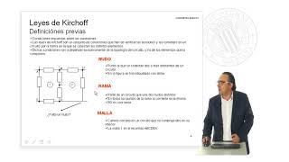 Leyes de Kirchhoff Serie y Paralelo   UPV [upl. by Sairahcaz663]