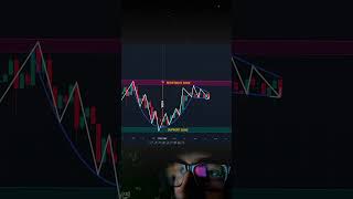 Professional trader Forex Trading 🔥💸💥 shorts vairal tranding [upl. by Ztnarf]