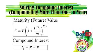 Compounding More Than Once a Year [upl. by Okun996]