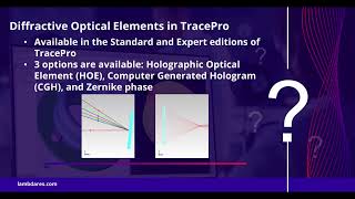 Did You Know Diffractive Optical Elements [upl. by Schonfeld]