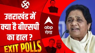 Uttarakhand Exit Poll 2022 इस बार उत्तराखंड में BSP भी दिखा सकती है बड़ी ताकत [upl. by Desmund]