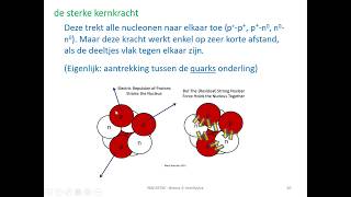 natuurwetenschappen  kernfysica  stabiliteit van atoomkernen [upl. by Notsirhc]