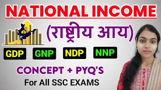 ECONOMICS FOR SSC EXAMS  NATIONAL INCOME IN ECONOMICS  GDP GNP NDP NNP  Class 4 [upl. by Peace]