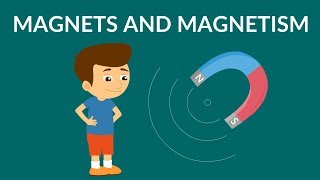 Magnets and Magnetism  Magnets Video for Kids [upl. by Marola52]