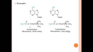 Pharm 304 April 24 Isosters and bioisosters 1 of 3 [upl. by Eevets]