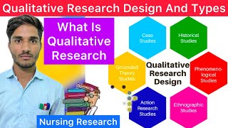 Qualitative Research Design And Types  Qualitative Research Design  Types of Qualitative Research [upl. by Genesa220]