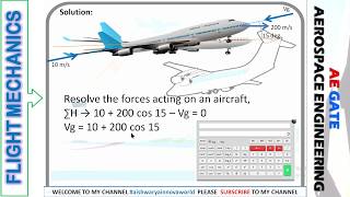 003Requested Flight MechanicsSolved MCQ  GATE Aerospace Engg  innovaworld [upl. by Niboc28]