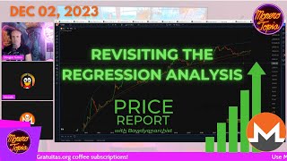 Revisiting the Regression Analysis 120223 PRICE EPI 144 [upl. by Meil]