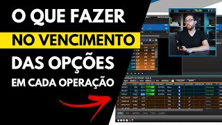 O QUE FAZER NO VENCIMENTO EXERCÍCIO DE OPÇÕES SIMPLES NA PRÁTICA [upl. by Colver916]