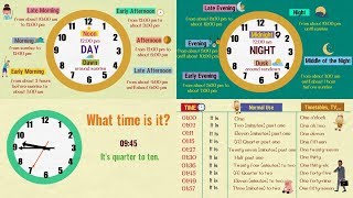 Learn How to Tell the TIME Properly in English  Different Times of the Day [upl. by Arocal]