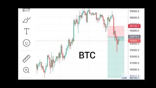 BTC 26 NOVEMBER 2024 TODAY MY PRICE PREDICTION [upl. by Goar605]