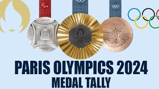 Olympic Medal Count Paris 2024 – Latest Standings and Highlights paris nbc usayznews olympics [upl. by Annazus]