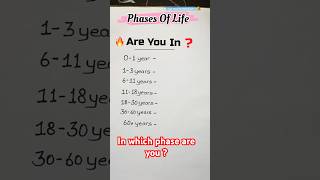 👮‍♀️Phases Of Life 👵 In which phase are you lifecycle vocabulary englishlearning englishtips [upl. by Eelan329]