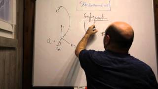 Chimie Organique  stéréoisomères de configuration à 1 carbone asymétrique [upl. by Alaric]