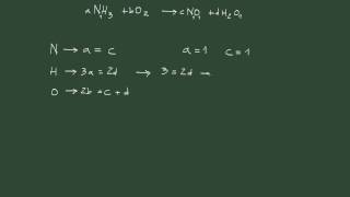 02 Ajuste de reacciones químicas método algebraico [upl. by Anairam500]