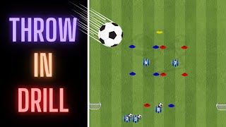 Throw In Movement  FootballSoccer [upl. by Ydarb]