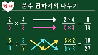 인공지능 우프GO 분수 곱하기  분수 나누기 쉽게 하는 법 [upl. by Audette]