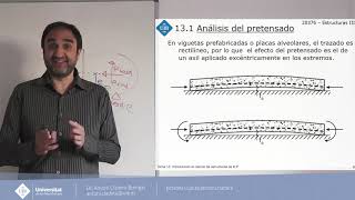 Tema 13 Introducción al dimensionamiento de estructuras de hormigón pretensado [upl. by Ewolram83]