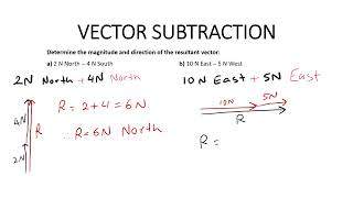 VECTOR SUBTRACTION  PART A [upl. by Garcia]