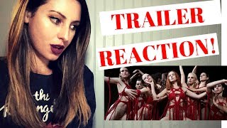 SUSPIRIA 2018 OFFICIAL TRAILER REACTION [upl. by Ahsiemaj118]