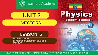 PHYSICS GRADE 11 UNIT 2 LESSON 5 GRAPHICAL METHOD OF ADDITION OF VECTORS IN TWO DIMENSION PART 2 [upl. by Calmas]