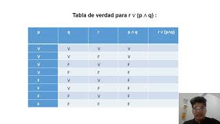 vídeo explicativo ejercicio 1 Matematicas [upl. by Brande]