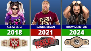 ALL WWE Elimination Chamber Winners 2002  2025 [upl. by Acimehs]