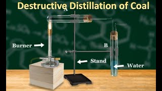 Destructive Distillation of Coal  Science Experiment [upl. by Nylitsirk]