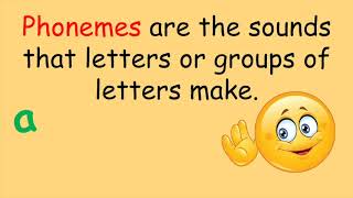 Letters and Their Sounds  What are Phonemes and Graphemes [upl. by Atinauq297]